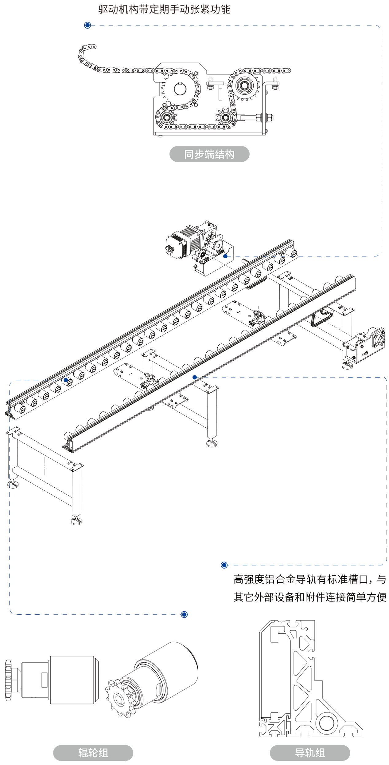 MC01系列  摩擦辊道 product image